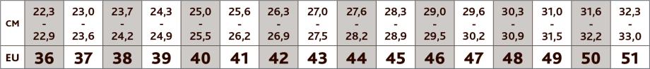 Størrelsesguide i CM og EU størrelser.